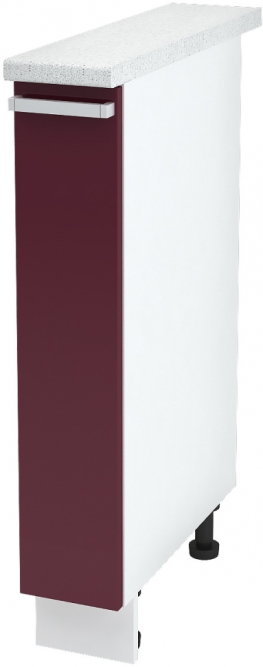 ШНБ 150 Бетоны