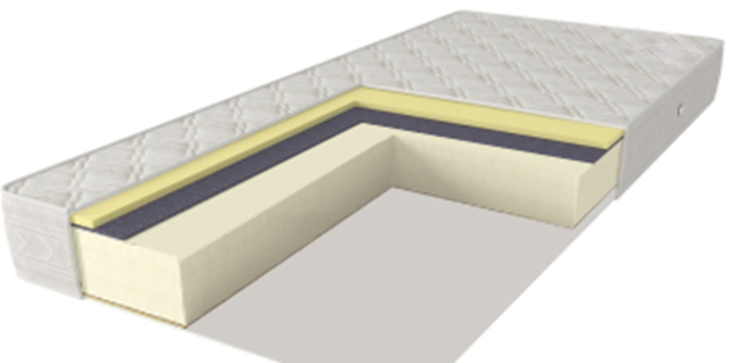 Матрас Мэмо Лайт