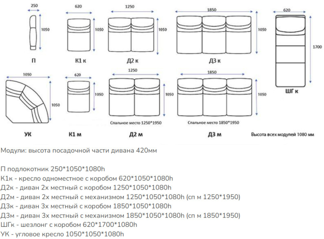 Модуль подлокотник Марина-1