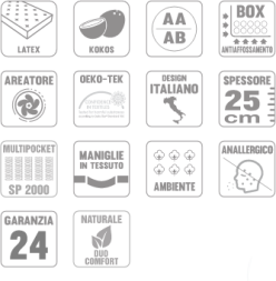 Матрас Гиацинт