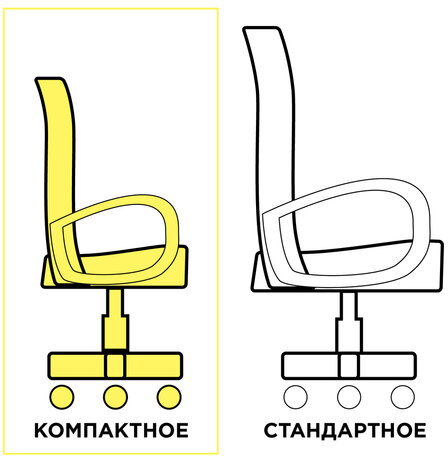 Кресло компактное BRABIX "Smart MG-313", без подлокотников, черное, 531843