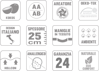 Матрас Ирис