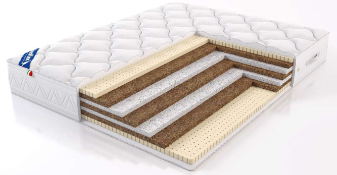 Матрас Ирис