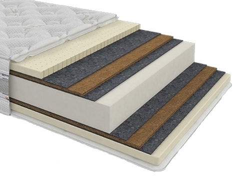 Матрас БЕЛЛУНО