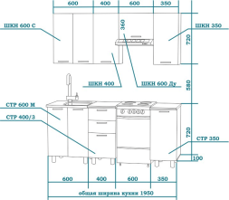 Кухня Модерн (Бител)