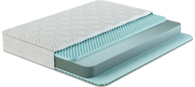 Матрас Реал Медиум