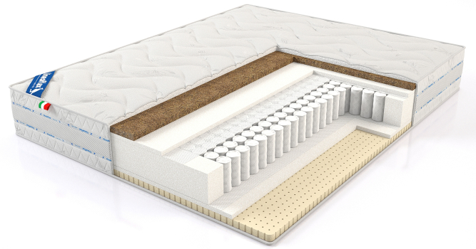 Матрас Evoluzione (Эволюционэ)