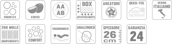 Матрас Energia (Энержия)