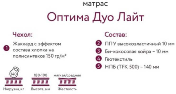 Матрас Оптима Дуо Лайт 