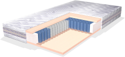 Матрас Silversonno (Сильверсонно)