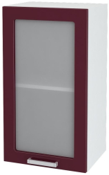 ШВС 450 Бетоны