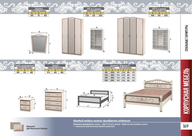 Комод Виктория 4 ящика