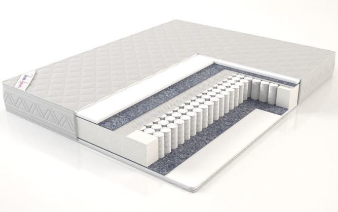 Матрас VENTA (Вента)