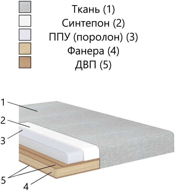 Диван Чарли
