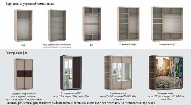 Шкаф-купе Экспресс 3-х дверный ( Зеркало) Сонома