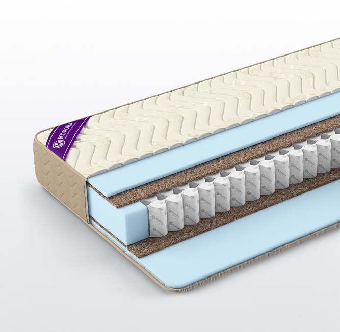 Матрас Elit Medium