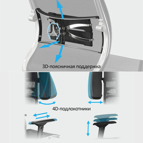 Кресло МЕТТА "YOGA" Y 4DF B2-5D, адаптивная спинка, 3D-подголовник, сверхпрочная сетка, черное