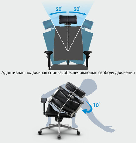 Кресло МЕТТА "YOGA" Y 4DF B2-5D, адаптивная спинка, 3D-подголовник, сверхпрочная сетка, черное