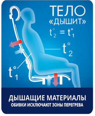 Кресло офисное МЕТТА "К-7" хром, прочная сетка, сиденье и спинка регулируемые, черное