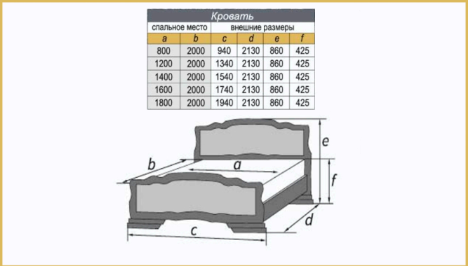 Кровать из массива Елена