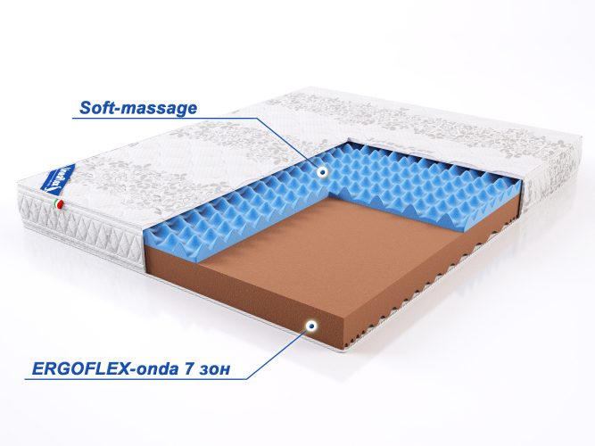 Матрас Эрголайв