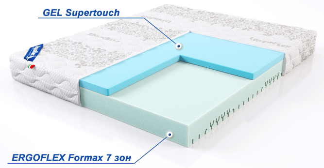 Матрас Актив-Гель