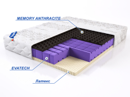 Матрас Перформа