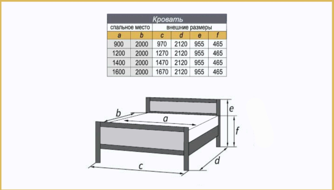 Кровать из массива Карина-5