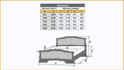 Кровать из массива Карина-6 тахта