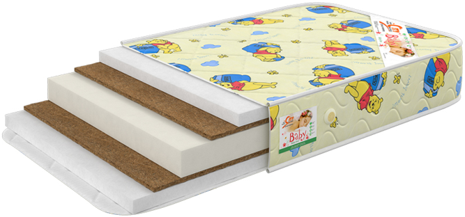 Матрас Карапузик