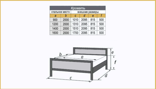Кровать из массива Карина-7