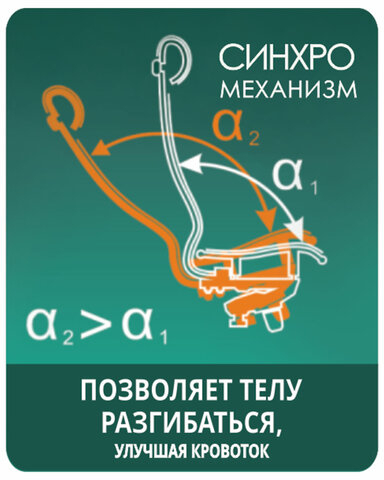 Кресло офисное МЕТТА "SAMURAI" Lux 2, рецик. кожа, регулируемое сиденье, черное