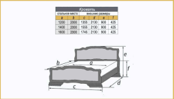 Кровать из массива Карина-8